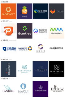 塑造品牌靈魂 從標志設計到企業(yè)形象策劃的全方位指南